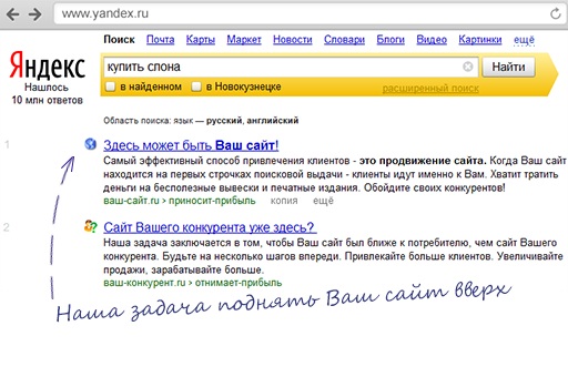 Продвижение сайтов
