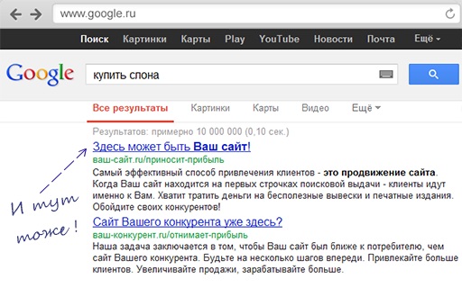 Раскрутка сайтов