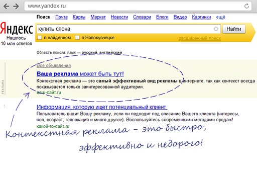 Реклама в интернете