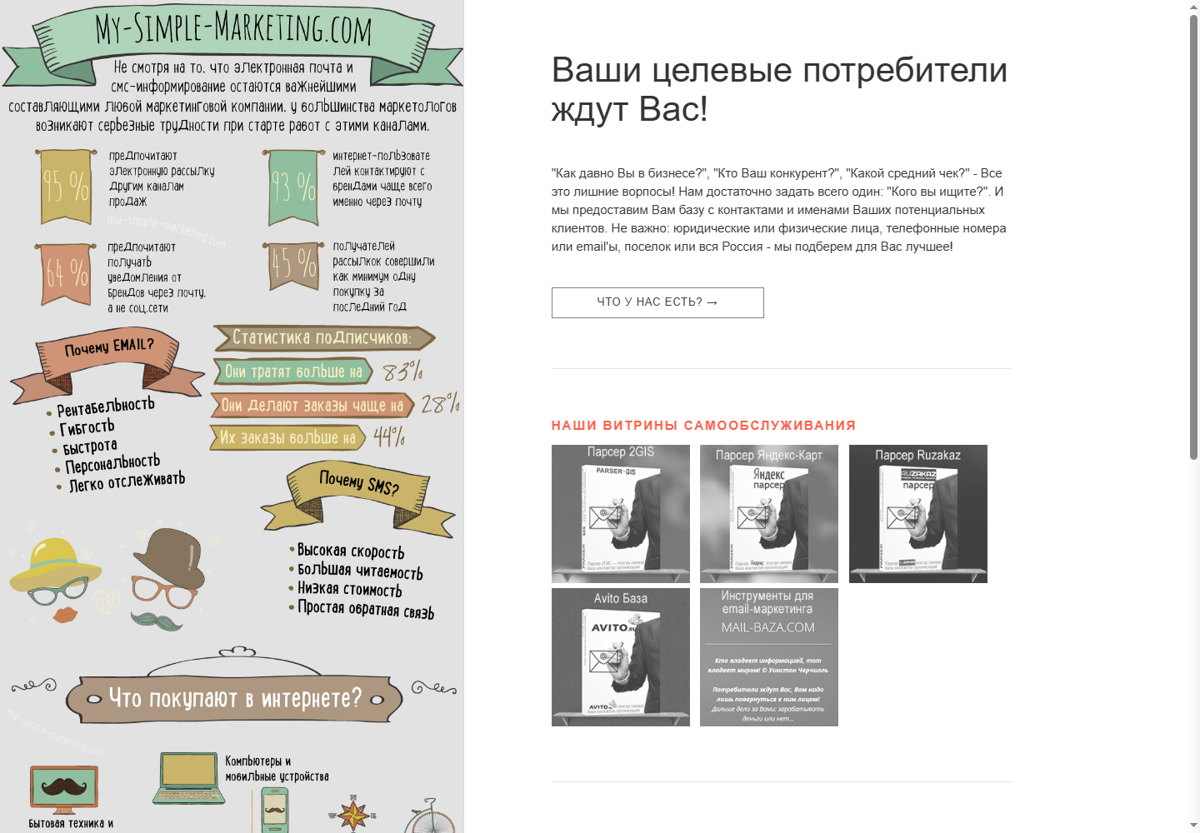 Сайт IT Plan
